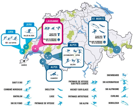Lausanne 2020